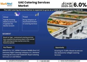 UAE Catering Services Market