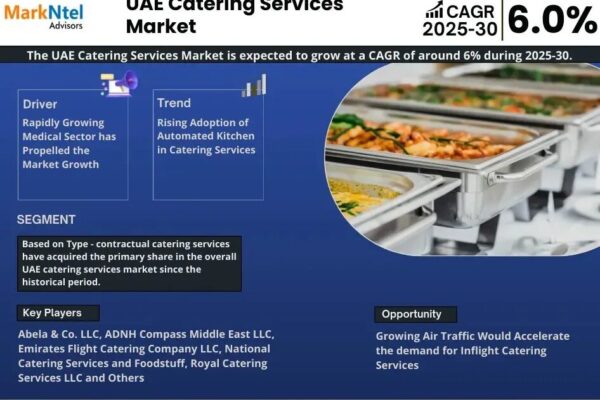 UAE Catering Services Market