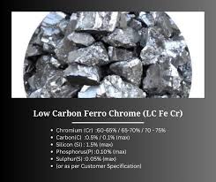 Low Carbon Ferro Chrome